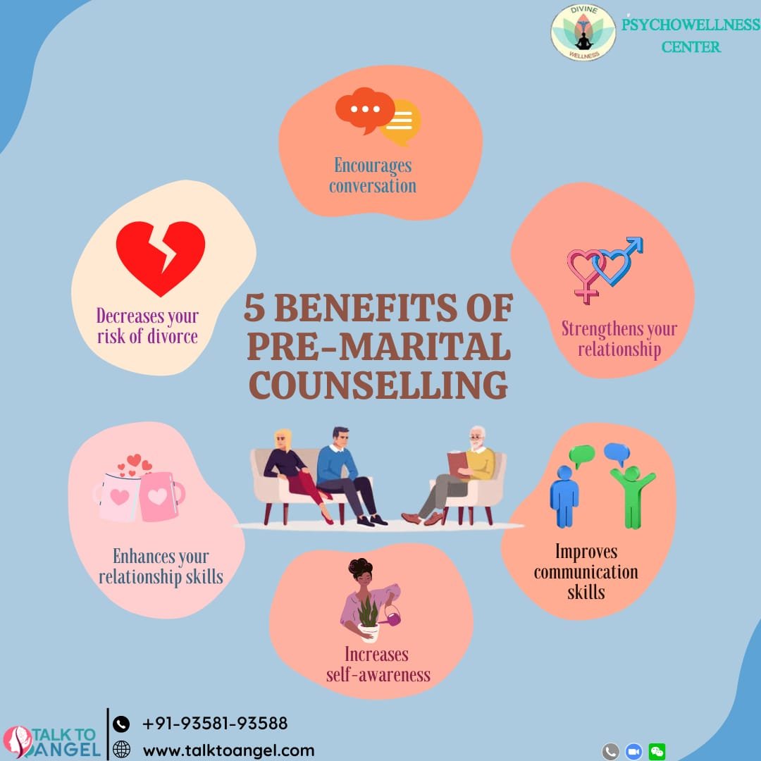 Benefits of Pre - Marital Counseling